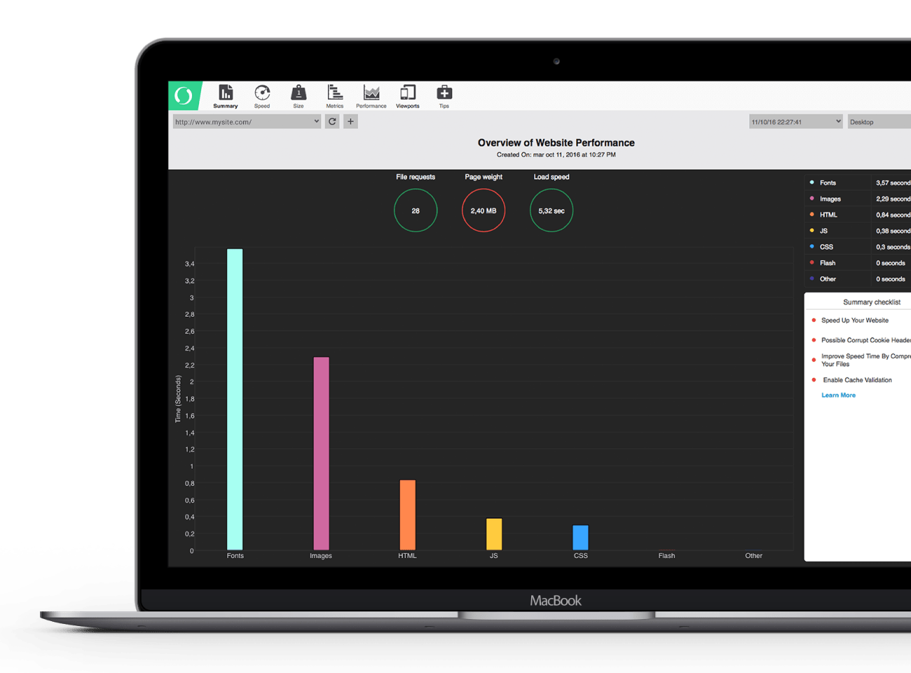 CoffeeCup Sonar for OS X